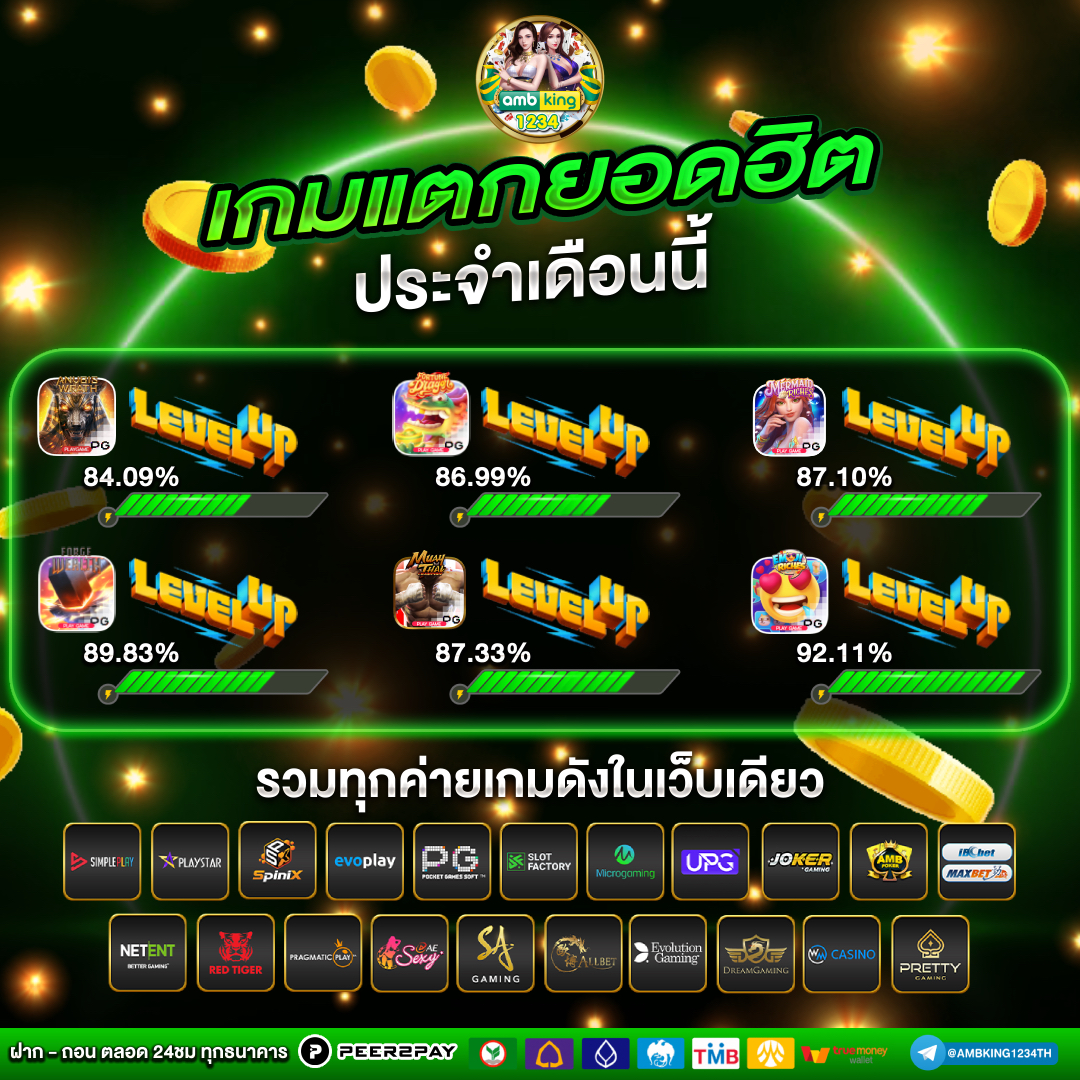วิน999สล็อต - แบนเนอร์โปรโมชั่น