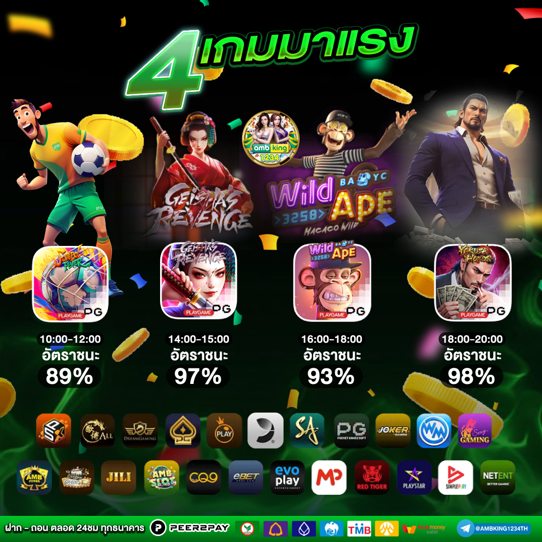 slot 999 เครดิตฟรี - แบนเนอร์โปรโมชั่น