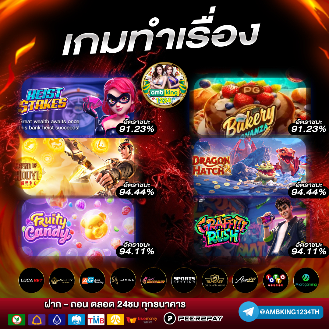 สล็อต คืนยอดเสีย 50%ทุกวัน - แบนเนอร์โปรโมชั่น