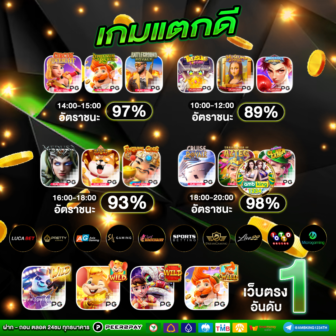 ทดลองเล่นเกมสล็อตทุกค่าย - แบนเนอร์โปรโมชั่น